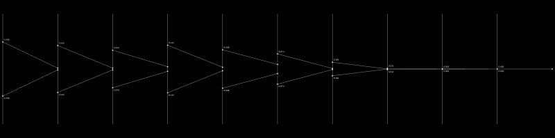 Carsten Nicolai, Unidisplay, 2012