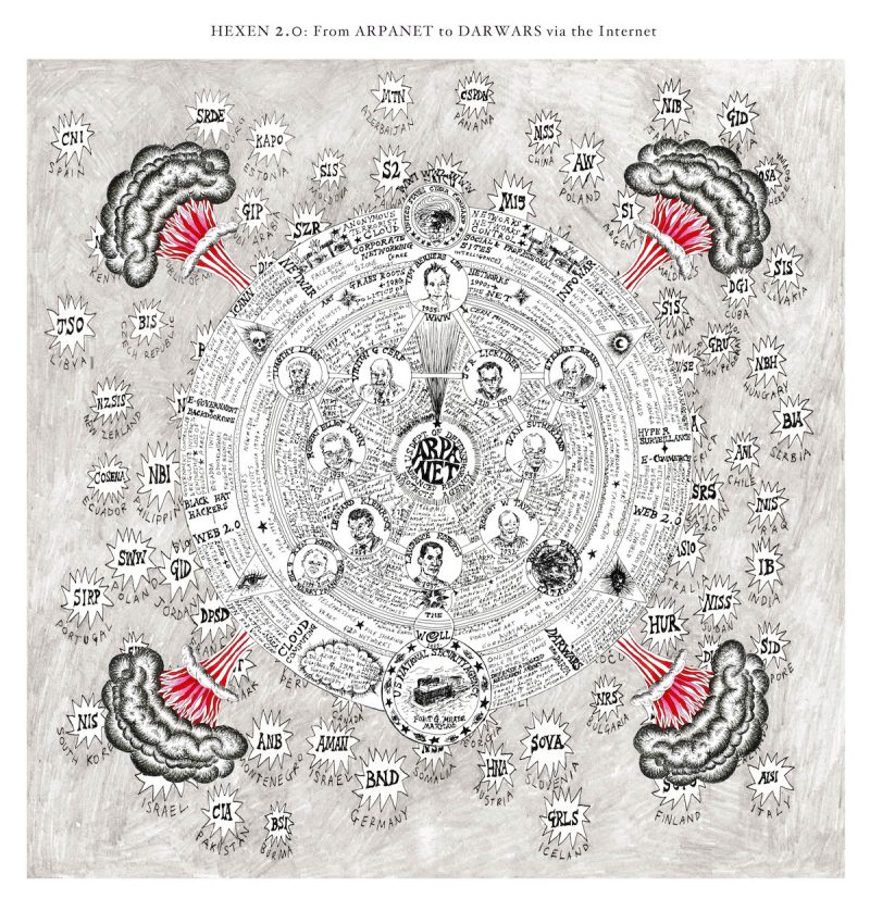 Suzanne Treister, HEXEN 2.0/ Historical Diagrams/From ARPANET to DARWARS via the Internet, 2009 – 2011