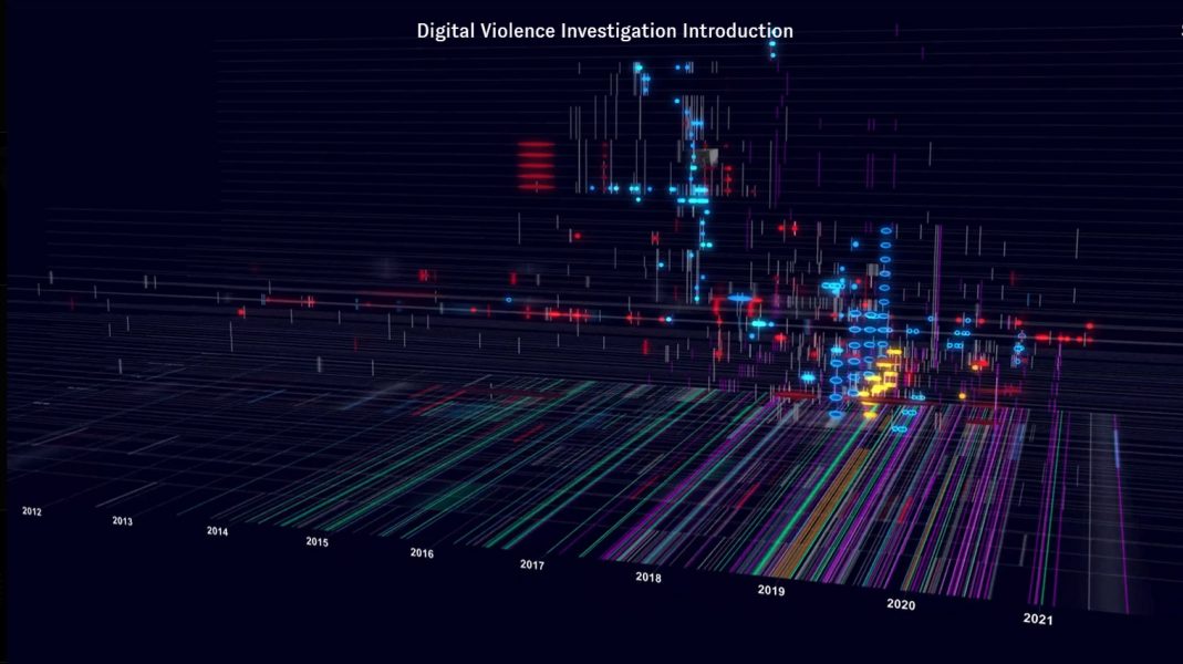 Extrait de Digital Violence Investigation Introduction